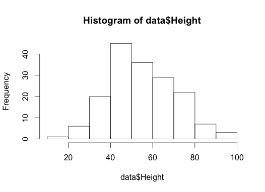 plot of chunk unnamed-chunk-20