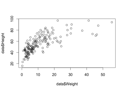 plot of chunk unnamed-chunk-21