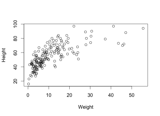 plot of chunk unnamed-chunk-22
