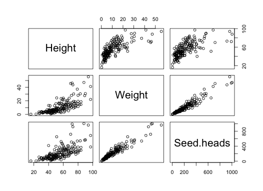 plot of chunk unnamed-chunk-23